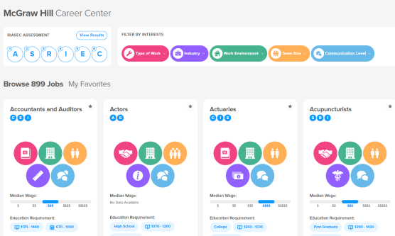 Hướng dẫn làm bài test tìm nghề nghiệp phù hợp cho con với Achieve3000 Literacy